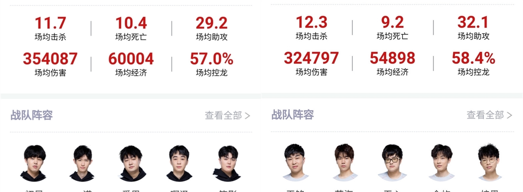 赛中竭尽全
