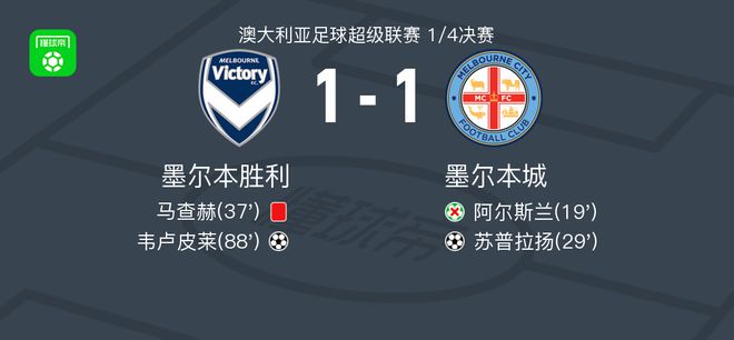 冰后备人才