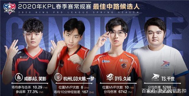 方式来面对