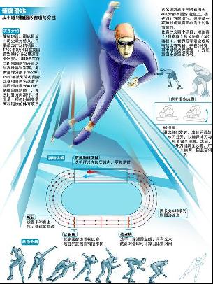 不可小觑